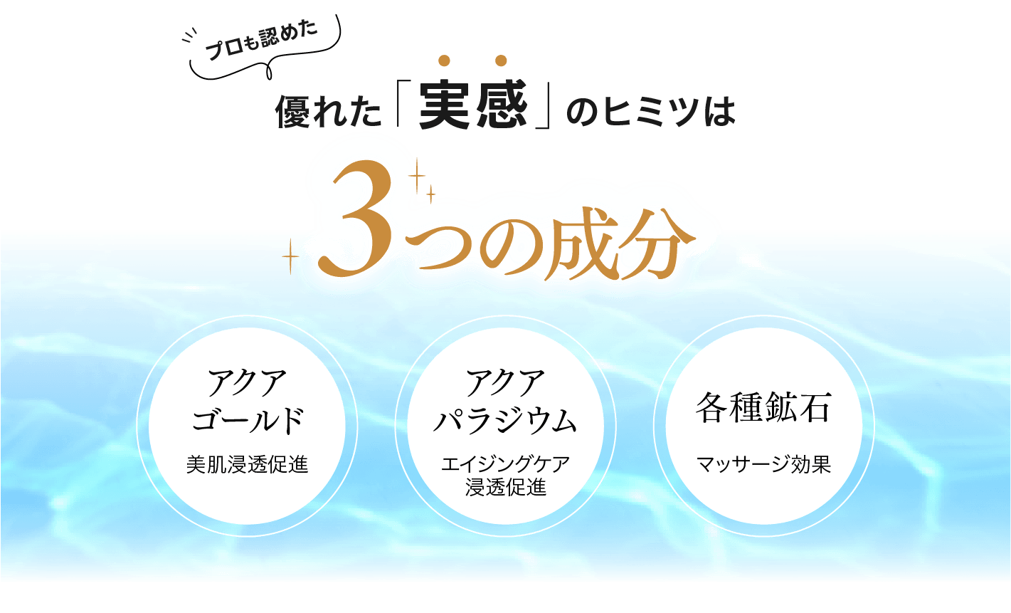 プロも認めた優れた「実感」のヒミツは3つの成分